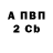 БУТИРАТ 99% VERA BUSH